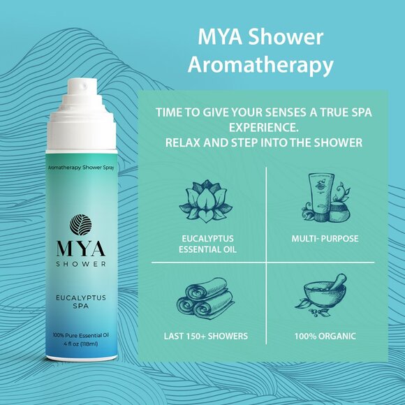 Eucalyptus Spa Aromatherapy Shower Mist Spray - Picture 5 of 7